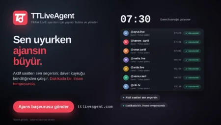 TT LIVE Agent | Çok Dilli TikTok Ajans ve Global Creator Network Yönetimi